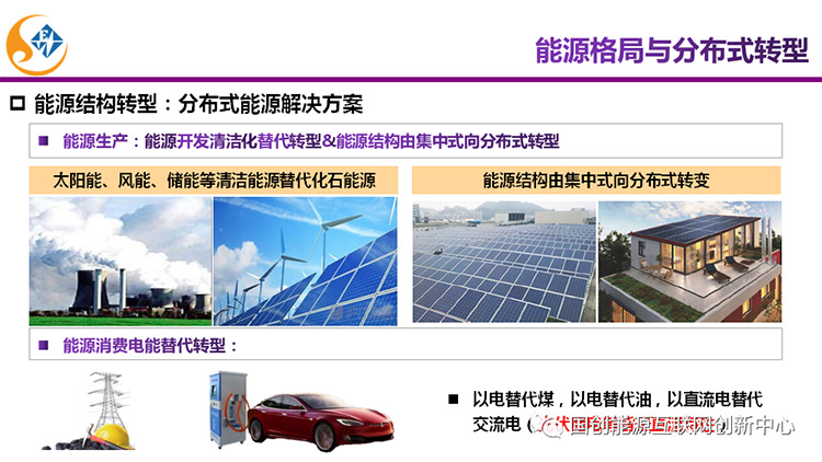 主题报告|新能源直流电器及未来家居能源系统发展(图7)