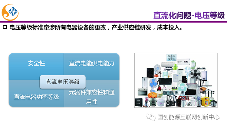 主题报告|新能源直流电器及未来家居能源系统发展(图10)