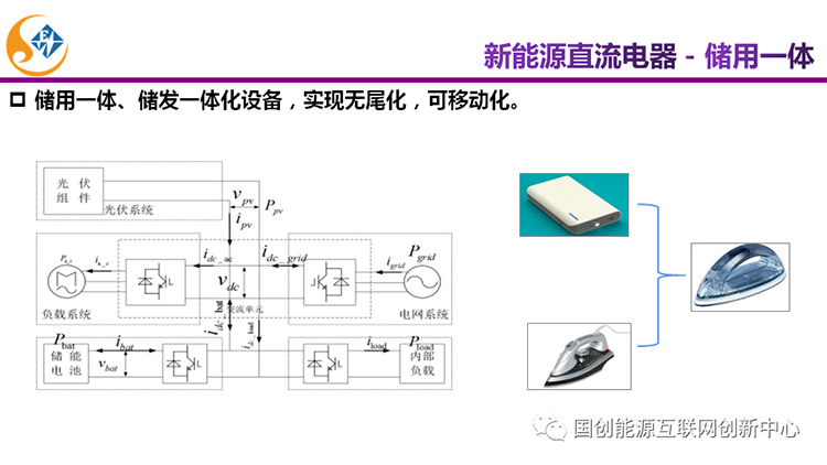 主题报告|新能源直流电器及未来家居能源系统发展(图18)